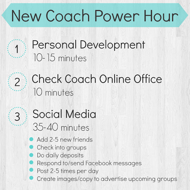 Team ForeverFit Power Hour