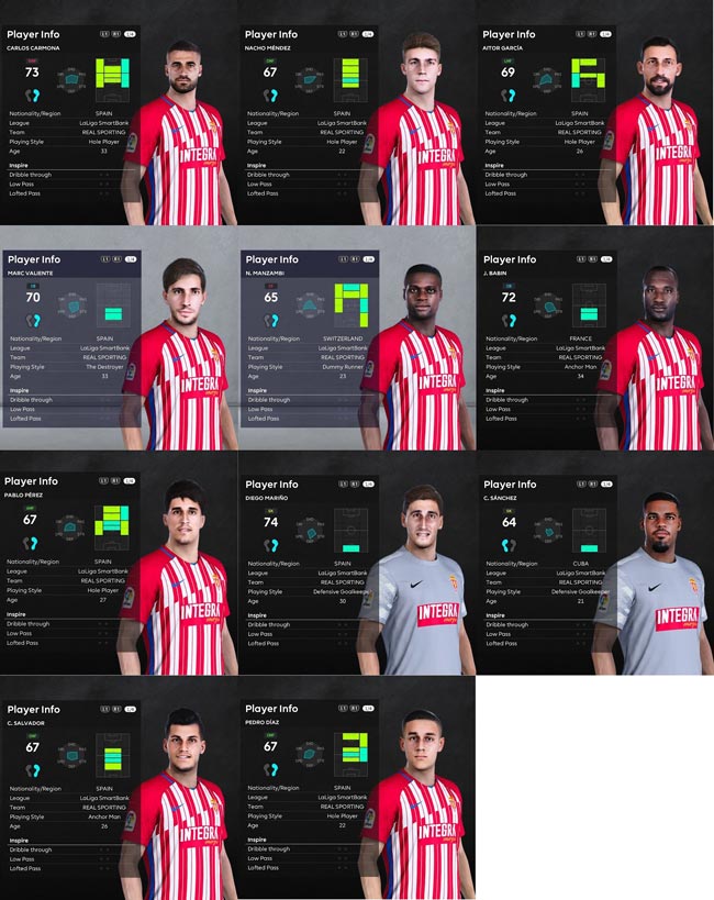 PES 2021 Sporting Gijon Facepack 2021 Kazemario Evolution PES 2021 Sporting Gijon Facepack 2021 Kazemario Evolution
