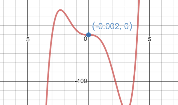 MATHEMATICAL MUSINGS by mathteacher24