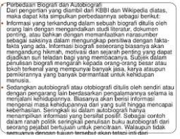 Contoh Auto Biografi Dalam Bahasa Sunda Bagus Sekali - BIOGRAFI.com