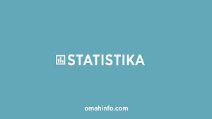Statistika: Rangkuman Materi Dan Contoh Soal
