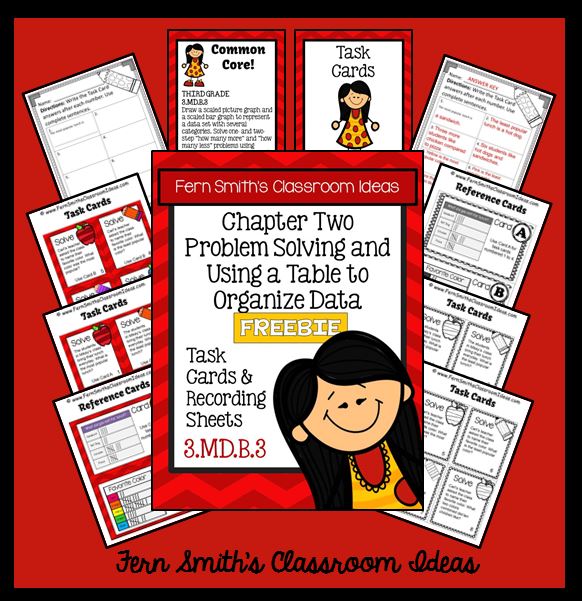 Are You Teaching How to Use Tables to Organize Data? | Classroom ...