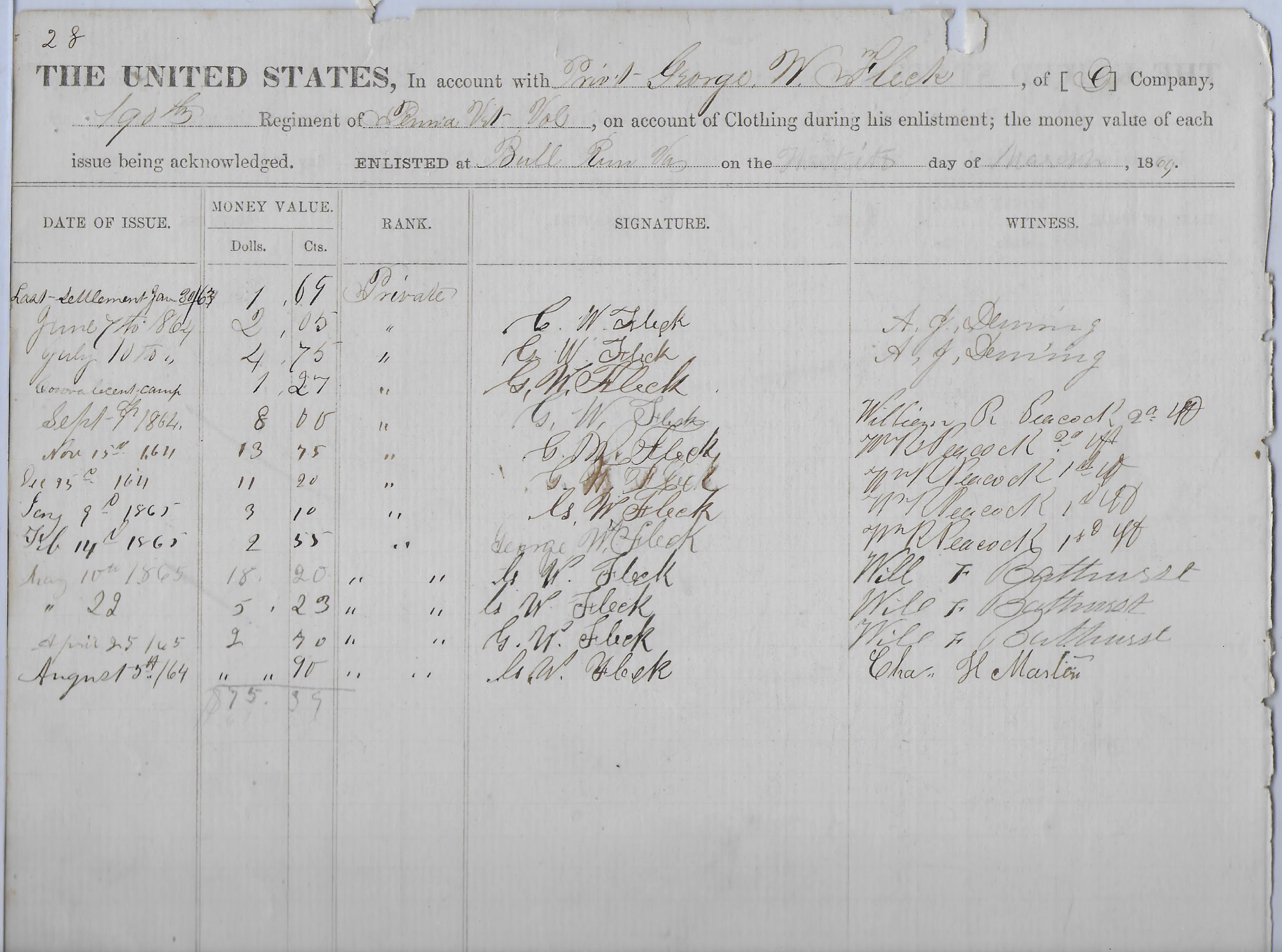 Heirlooms Reunited Civil War Document Detailing Clothing Allowances to