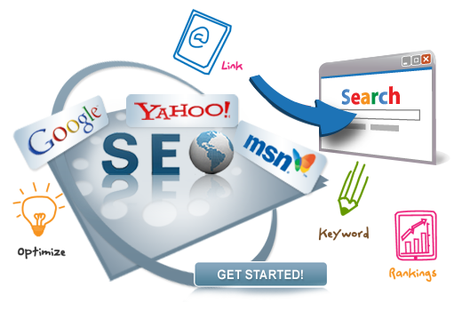 Search Engine Optimization