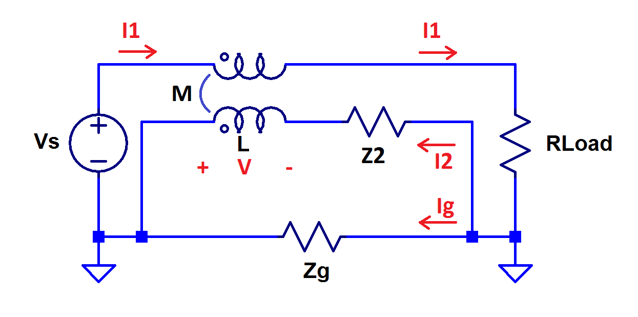 K6JCA Thoughts and Notes Commonmode Current, Chokes, and Coax