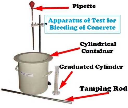 https://civilalliedgyan.blogspot.com/2020/04/test-for-bleeding-of-concrete-with-admixture.html