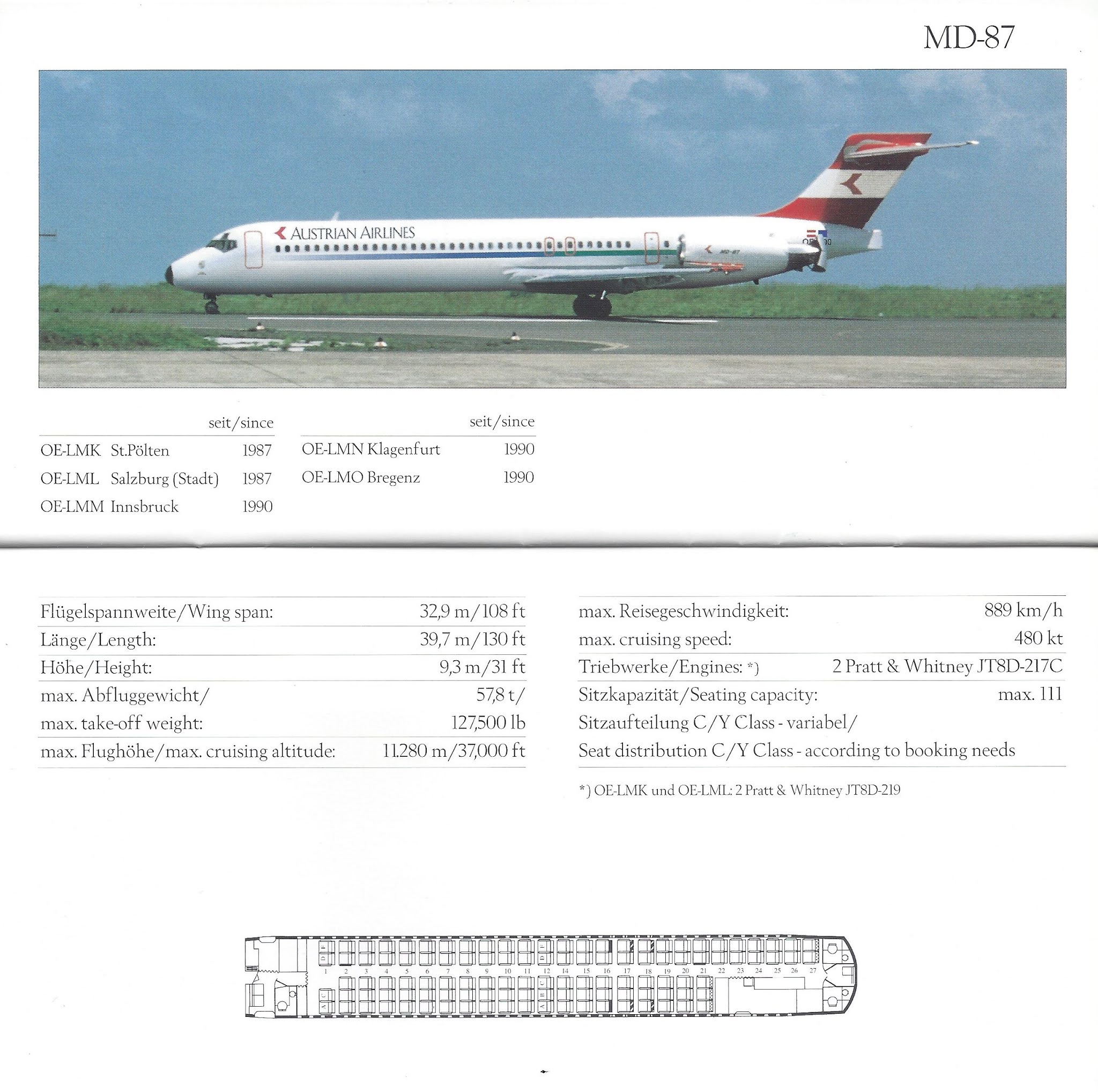 Airline memorabilia Austrian Airlines (1999)