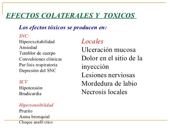 EFECTOS ADVERSOS