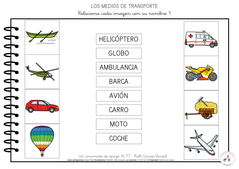 mi rinconcito de apoyo AL PT Los medios de transporte fichas interactivas mi rinconcito de apoyo AL PT Los medios de transporte fichas interactivas