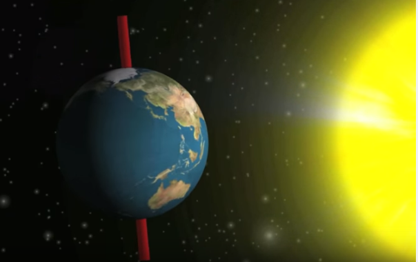 Blog: The Earth is always moving!