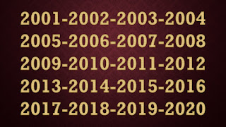 Bahasa Arab Tahun 2001 Sampai 2020 yang semoga selalu dalam lindungan Allah Bahasa Arab Tahun 2001 Sampai 2020