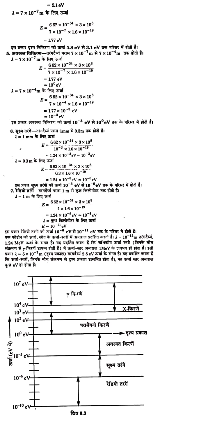 "Class 12 Physics Chapter 8", "Electromagnetic Waves", "(वैद्युत चुम्बकीय तरंगें)", Hindi Medium भौतिक विज्ञान कक्षा 12 नोट्स pdf,  भौतिक विज्ञान कक्षा 12 नोट्स 2021 NCERT,  भौतिक विज्ञान कक्षा 12 PDF,  भौतिक विज्ञान पुस्तक,  भौतिक विज्ञान की बुक,  भौतिक विज्ञान प्रश्नोत्तरी Class 12, 12 वीं भौतिक विज्ञान पुस्तक RBSE,  बिहार बोर्ड 12 वीं भौतिक विज्ञान नोट्स,   12th Physics book in hindi, 12th Physics notes in hindi, cbse books for class 12, cbse books in hindi, cbse ncert books, class 12 Physics notes in hindi,  class 12 hindi ncert solutions, Physics 2020, Physics 2021, Maths 2022, Physics book class 12, Physics book in hindi, Physics class 12 in hindi, Physics notes for class 12 up board in hindi, ncert all books, ncert app in hindi, ncert book solution, ncert books class 10, ncert books class 12, ncert books for class 7, ncert books for upsc in hindi, ncert books in hindi class 10, ncert books in hindi for class 12 Physics, ncert books in hindi for class 6, ncert books in hindi pdf, ncert class 12 hindi book, ncert english book, ncert Physics book in hindi, ncert Physics books in hindi pdf, ncert Physics class 12, ncert in hindi,  old ncert books in hindi, online ncert books in hindi,  up board 12th, up board 12th syllabus, up board class 10 hindi book, up board class 12 books, up board class 12 new syllabus, up Board Maths 2020, up Board Maths 2021, up Board Maths 2022, up Board Maths 2023, up board intermediate Physics syllabus, up board intermediate syllabus 2021, Up board Master 2021, up board model paper 2021, up board model paper all subject, up board new syllabus of class 12th Physics, up board paper 2021, Up board syllabus 2021, UP board syllabus 2022,  12 वीं भौतिक विज्ञान पुस्तक हिंदी में, 12 वीं भौतिक विज्ञान नोट्स हिंदी में, कक्षा 12 के लिए सीबीएससी पुस्तकें, हिंदी में सीबीएससी पुस्तकें, सीबीएससी  पुस्तकें, कक्षा 12 भौतिक विज्ञान नोट्स हिंदी में, कक्षा 12 हिंदी एनसीईआरटी समाधान, भौतिक विज्ञान 2020, भौतिक विज्ञान 2021, भौतिक विज्ञान 2022, भौतिक विज्ञान  बुक क्लास 12, भौतिक विज्ञान बुक इन हिंदी, बायोलॉजी क्लास 12 हिंदी में, भौतिक विज्ञान नोट्स इन क्लास 12 यूपी  बोर्ड इन हिंदी, एनसीईआरटी भौतिक विज्ञान की किताब हिंदी में,  बोर्ड 12 वीं तक, 12 वीं तक की पाठ्यक्रम, बोर्ड कक्षा 10 की हिंदी पुस्तक  , बोर्ड की कक्षा 12 की किताबें, बोर्ड की कक्षा 12 की नई पाठ्यक्रम, बोर्ड भौतिक विज्ञान 2020, यूपी   बोर्ड भौतिक विज्ञान 2021, यूपी  बोर्ड भौतिक विज्ञान 2022, यूपी  बोर्ड मैथ्स 2023, यूपी  बोर्ड इंटरमीडिएट बायोलॉजी सिलेबस, यूपी  बोर्ड इंटरमीडिएट सिलेबस 2021, यूपी  बोर्ड मास्टर 2021, यूपी  बोर्ड मॉडल पेपर 2021, यूपी  मॉडल पेपर सभी विषय, यूपी  बोर्ड न्यू क्लास का सिलेबस  12 वीं भौतिक विज्ञान, अप बोर्ड पेपर 2021, यूपी बोर्ड सिलेबस 2021, यूपी बोर्ड सिलेबस 2022,