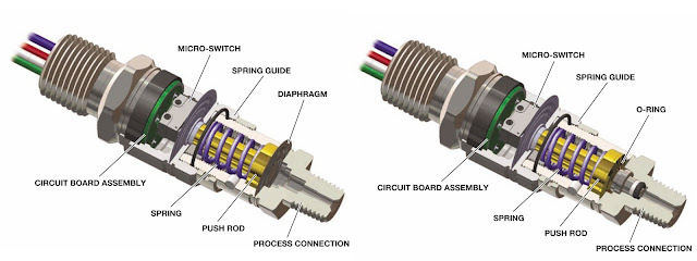 Service Engineer တစ်ယောက်၏ မှတ်စုများ: Sensors and Transducers (2)