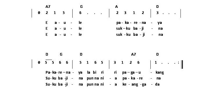 Lirik Lagu Daerah Sulawesi Selatan Pakarena Lagu Laguan