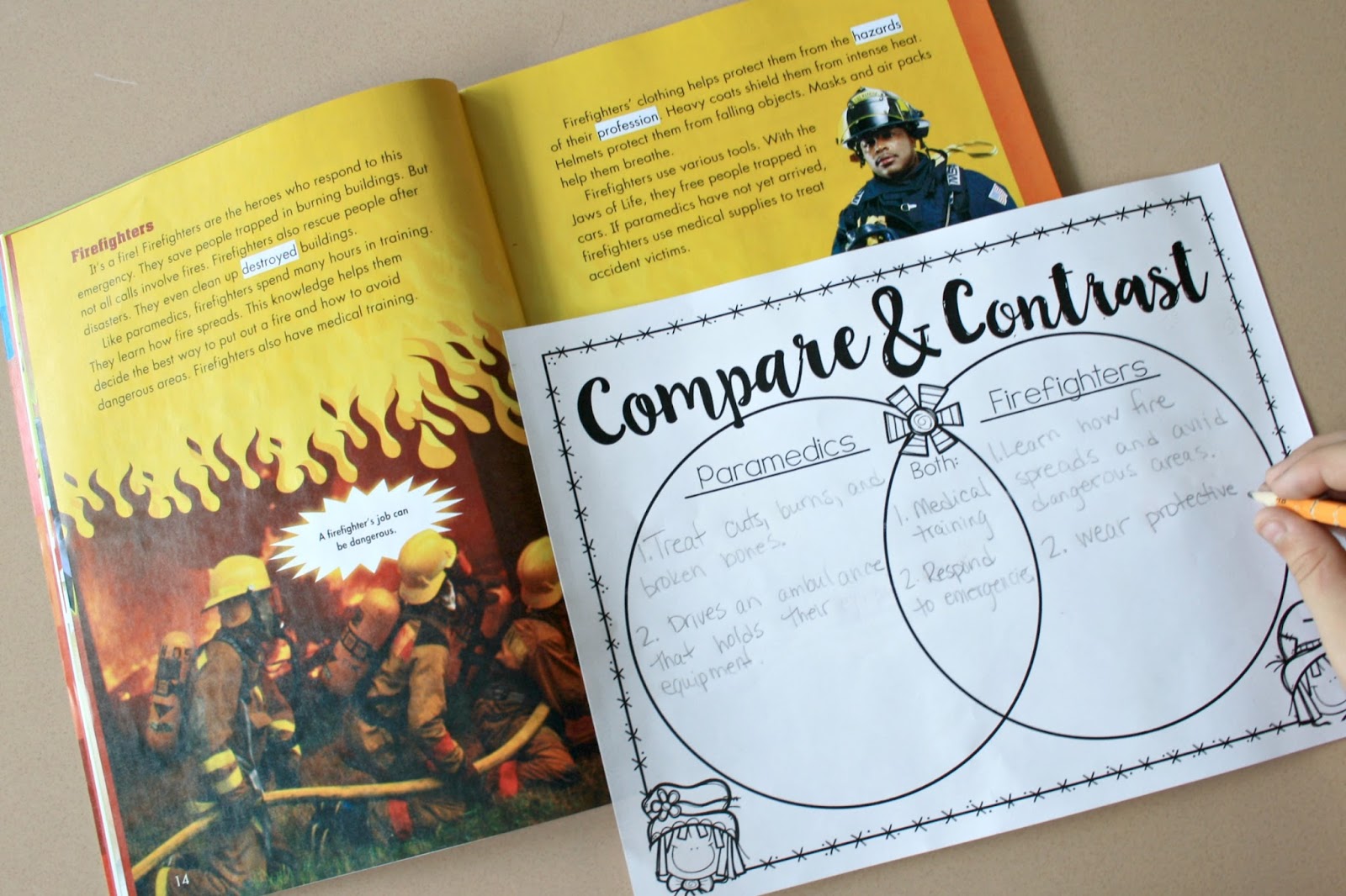 Graphic Organizers are an amazing tool to take reading comprehension to the next level. These  graphic organizers are a great way to give your students a purpose for reading, aide in differentiation, and allow students to independently work on reading comprehension strategies. Having your students work on similar lessons while simplifying your need to differentiate as needed. This freebie and blog post will you get started.{compare and contrast, graphic organizers, comprehension, freebie}