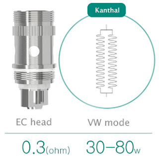 Resistencias Sub-ohm 