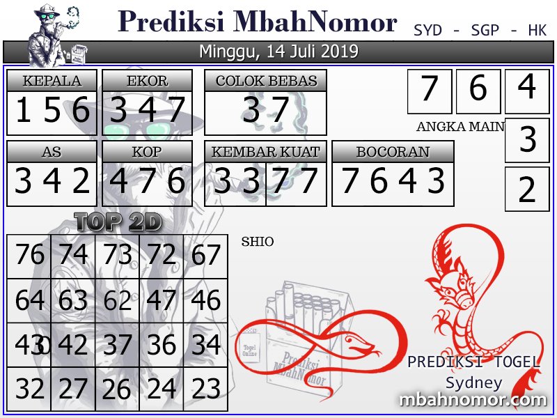 Info Prediksi Togel Prediksi Togel Sydney 14 Juli 2019
