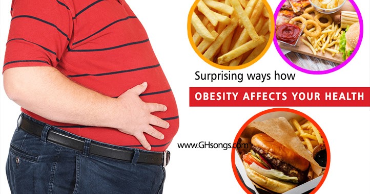 Are fast food restaurants to blame for obesity