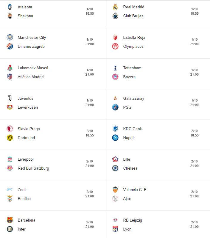 Fechas Y Horarios De Las Eliminatorias De Octavos De Final De La