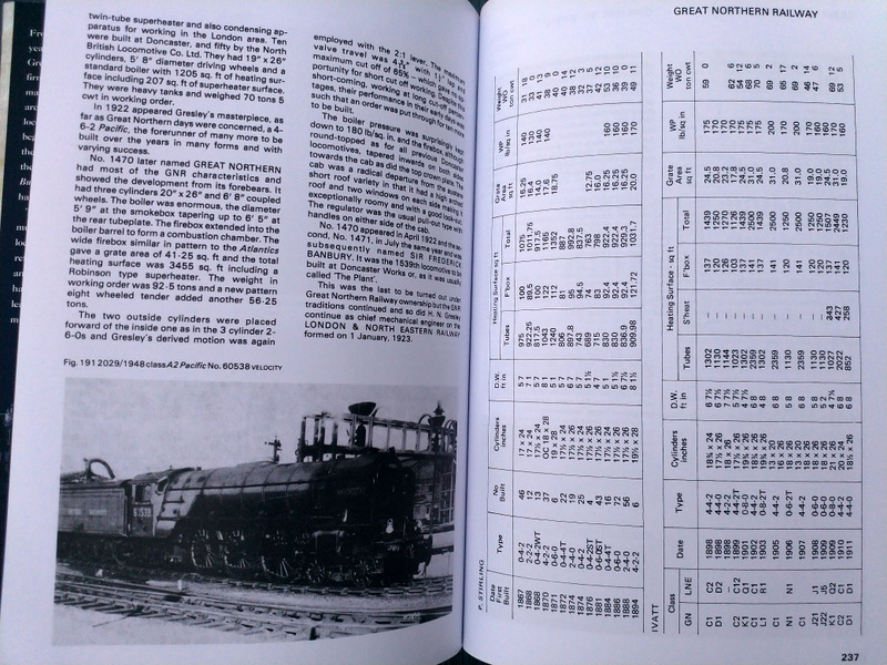 Michael's Model Railways British Steam Builders