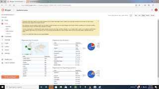 rememberlessfool: No self, no freewill, permanent. https://search.yahoo