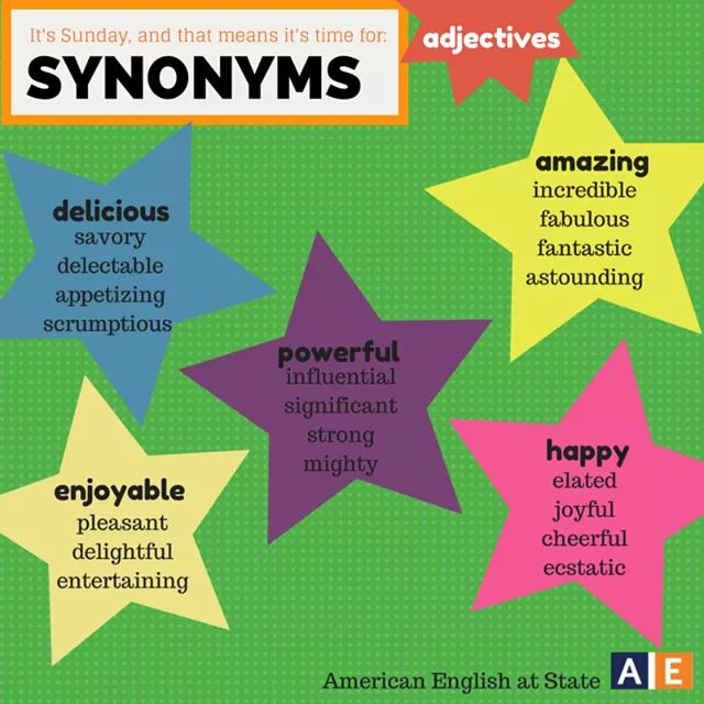 English Corner Synonyms