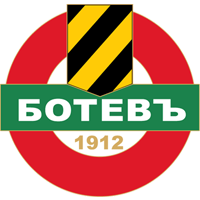 FK BOTEV PLOVDIV II