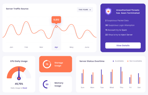 Cara Mendapatkan Rdp Gratis Dari Digital Ocean Aws Revesery