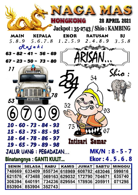 Syair Hk Rabu 28 April 2021 Forum Kode Syair Toto