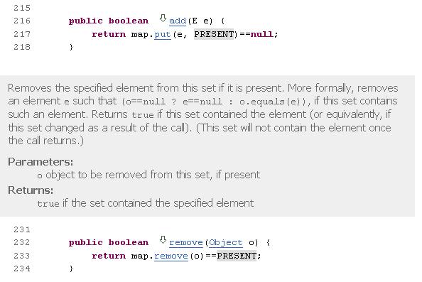 IT Technology bus: Java Collection Framework