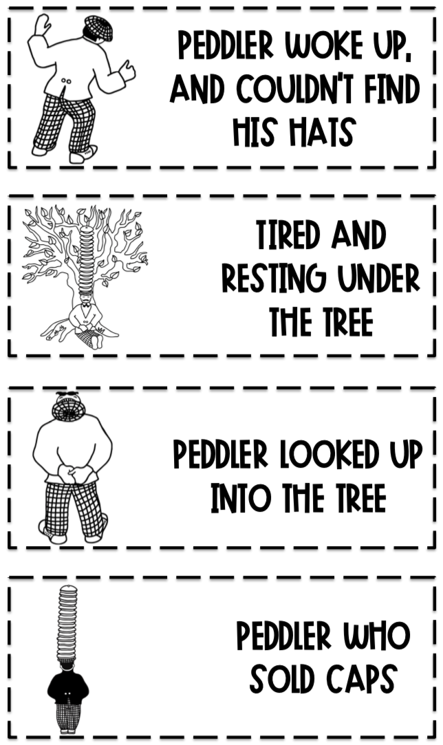 CAPS FOR SALE SEQUENCE CRAFT Book Units by Lynn