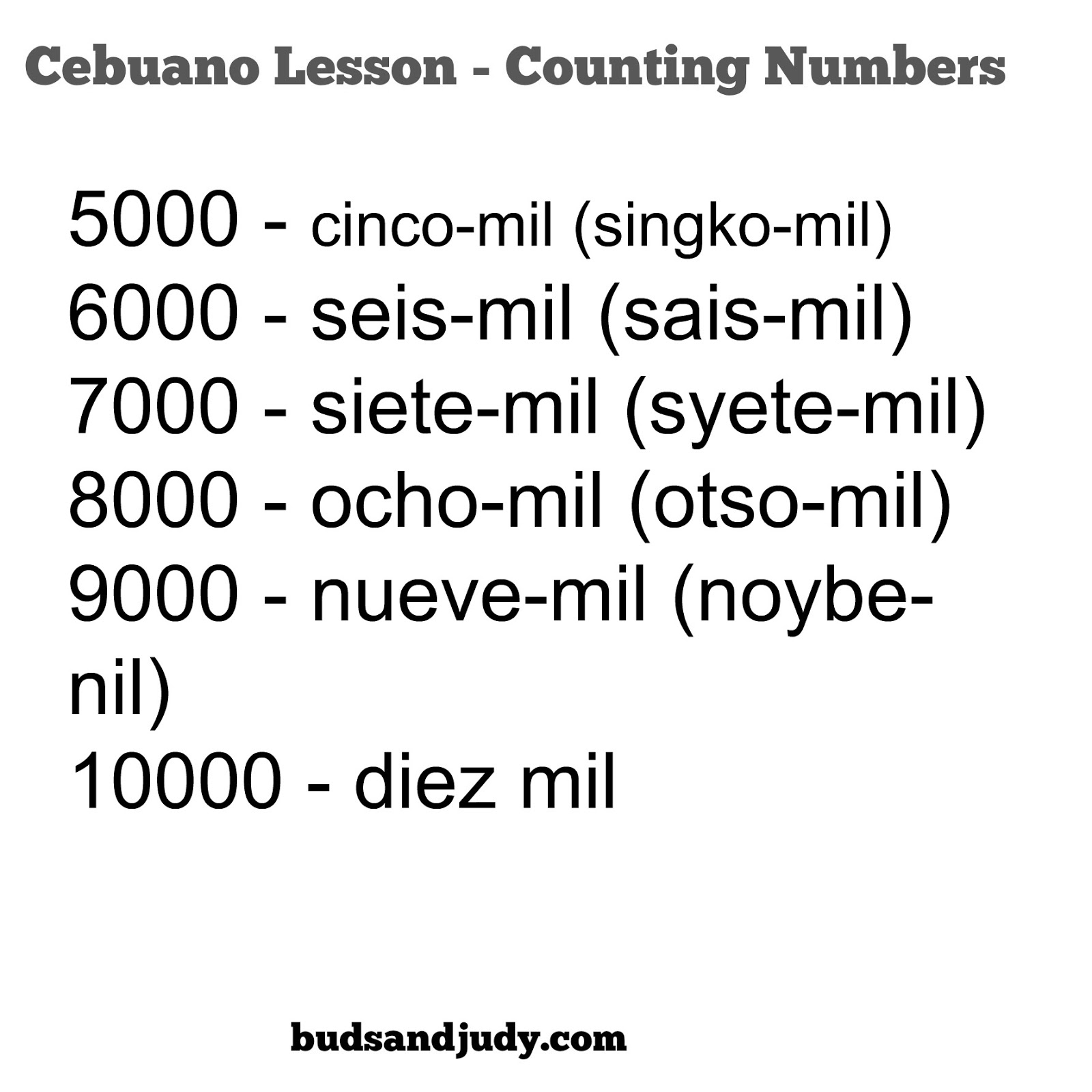 Cebuano101 How To Count Numbers In Bisaya Or Cebuano