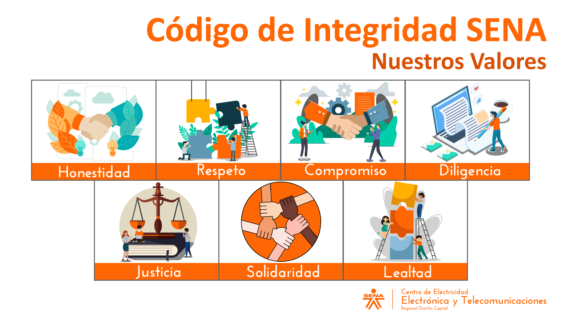CEET: Código de Integridad SENA: Nuestros Valores