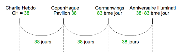Capture%2Bd%25E2%2580%2599e%25CC%2581cran%2B2015 06 18%2Ba%25CC%2580%2B11.12.00