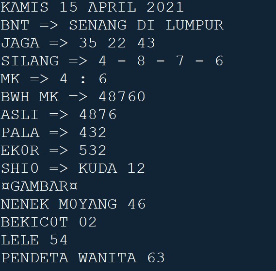 PREDIKSI SGP YOHII