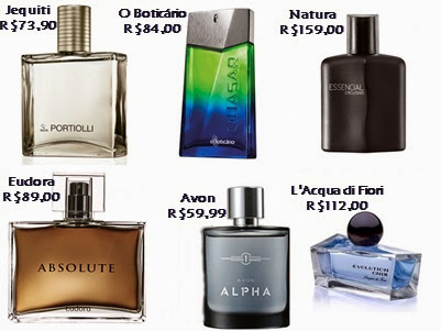 Dicas Para Escolher e Aplicar Seu Perfume