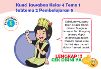 Kunci Jawaban Tematik Kelas 4 Tema 1 Subtema 2 Pembelajaran 5 Halaman 117, Halaman 118, Halaman 118, Halaman 119, Halaman 121, www.simplenews.me