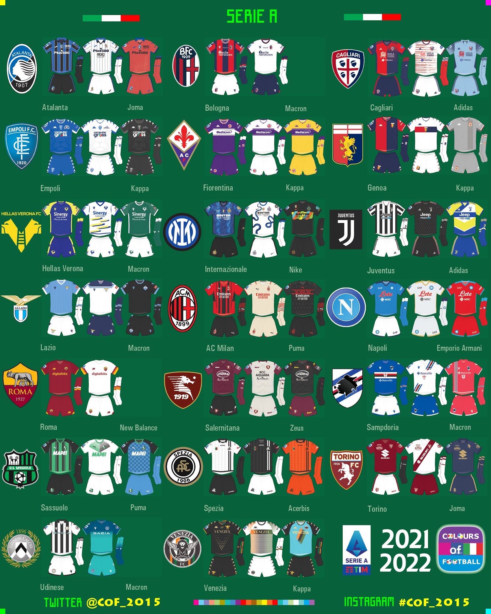 Camisas e fornecedoras da Serie A 2020-2021 (Campeonato Italiano
