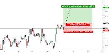 Forex Market Meaning In Tamil Forex Xmas Trading Hours
