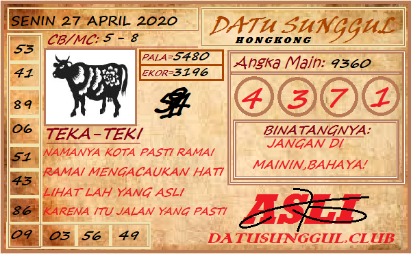 Prediksi Togel Hongkong Senin 27 April 2020 Prediksitogel Jp