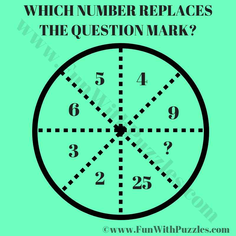 Cracking The Circle Math Puzzle Find The Missing Number Cracking The Circle Math Puzzle Find The Missing Number