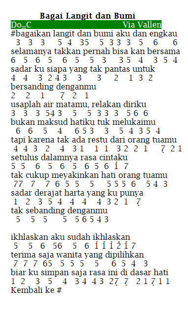 Chord Lagu Bagaikan Langit Dan Bumi