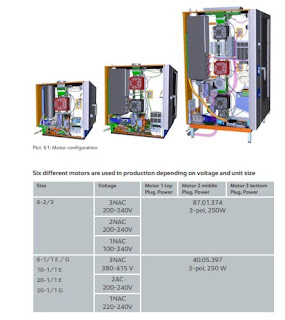 Rational Oven Troubleshooting Manual