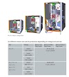 Rational iCombi Oven|User Manual|Oven Brochure|Descaling