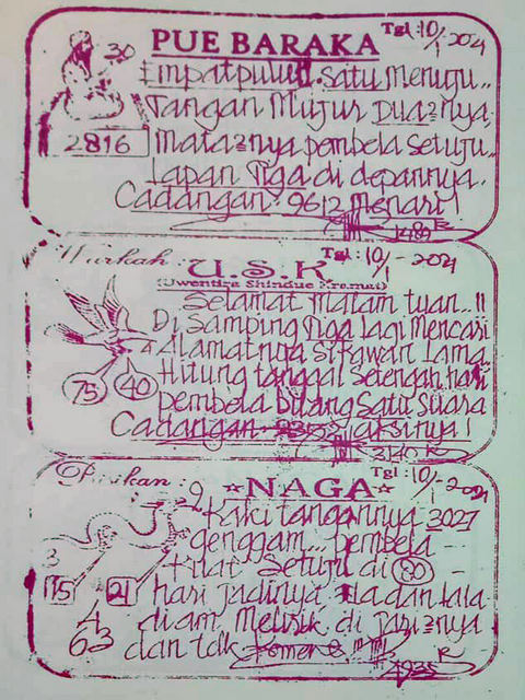 Kode Syair Singapore Minggu 10 Januari 2021 Kumpulan Syair Toto