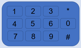 Bilangan desimal dan konversinya ke bilangan lain - Antek Teknologi