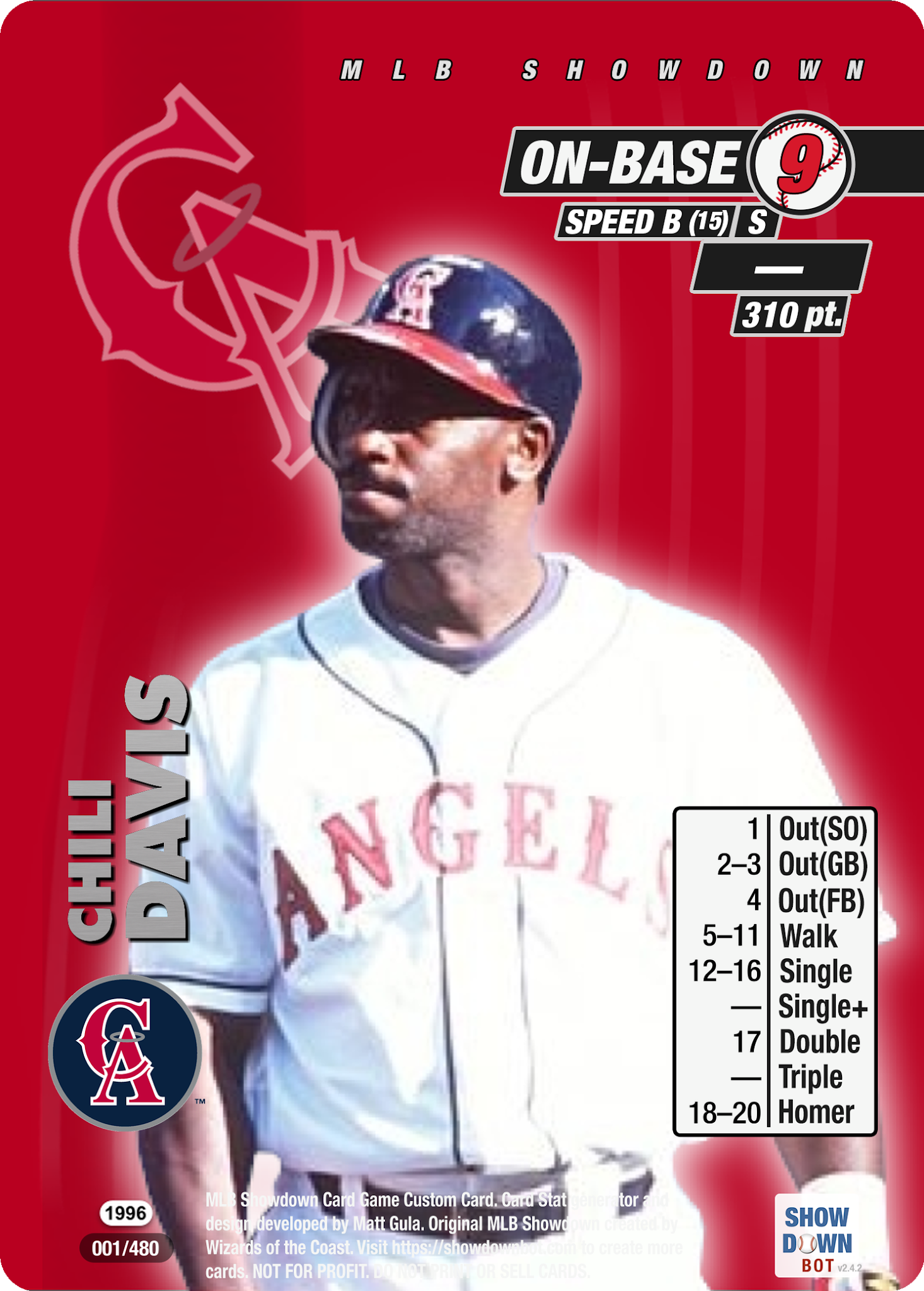 The Greatest MLB Showdown Project 1996 California Angels