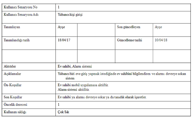 Bitirme Tezi : "Güvenlik Sistemi" ' nin Genel Tanımı