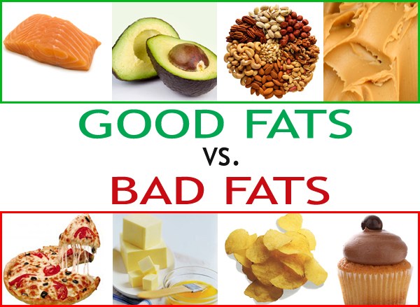 Unsaturated Fat Good 12