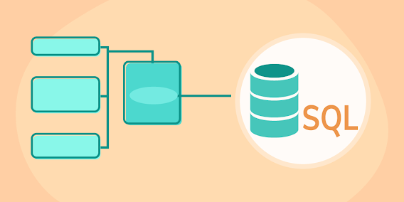 best interactive course to learn SQL